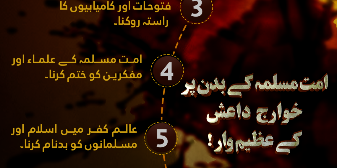 امت مسلمہ کے جسم پر خوارج کے عظیم وار!