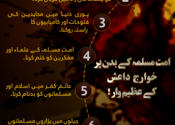 امت مسلمہ کے جسم پر خوارج کے عظیم وار!