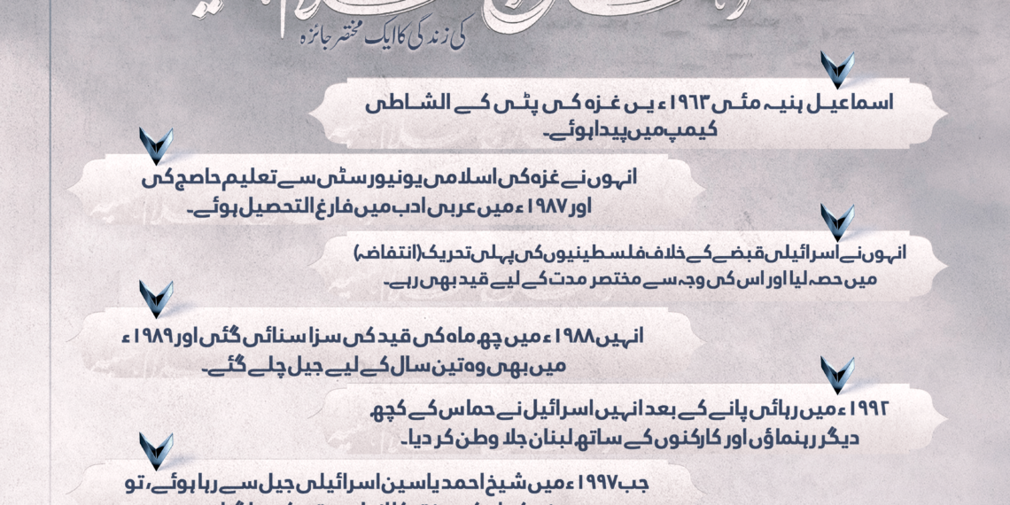 اسماعیل ھنیہ تقبلہ اللہ کی زندگی کا ایک مختصر جائزہ